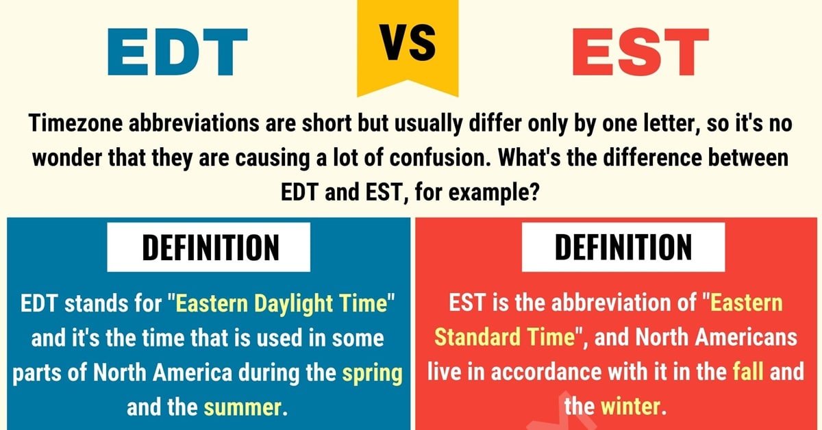 Difference Between EDT and EST
